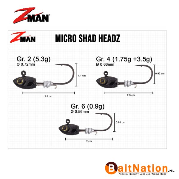 Z Man Micro Shad HeadZ